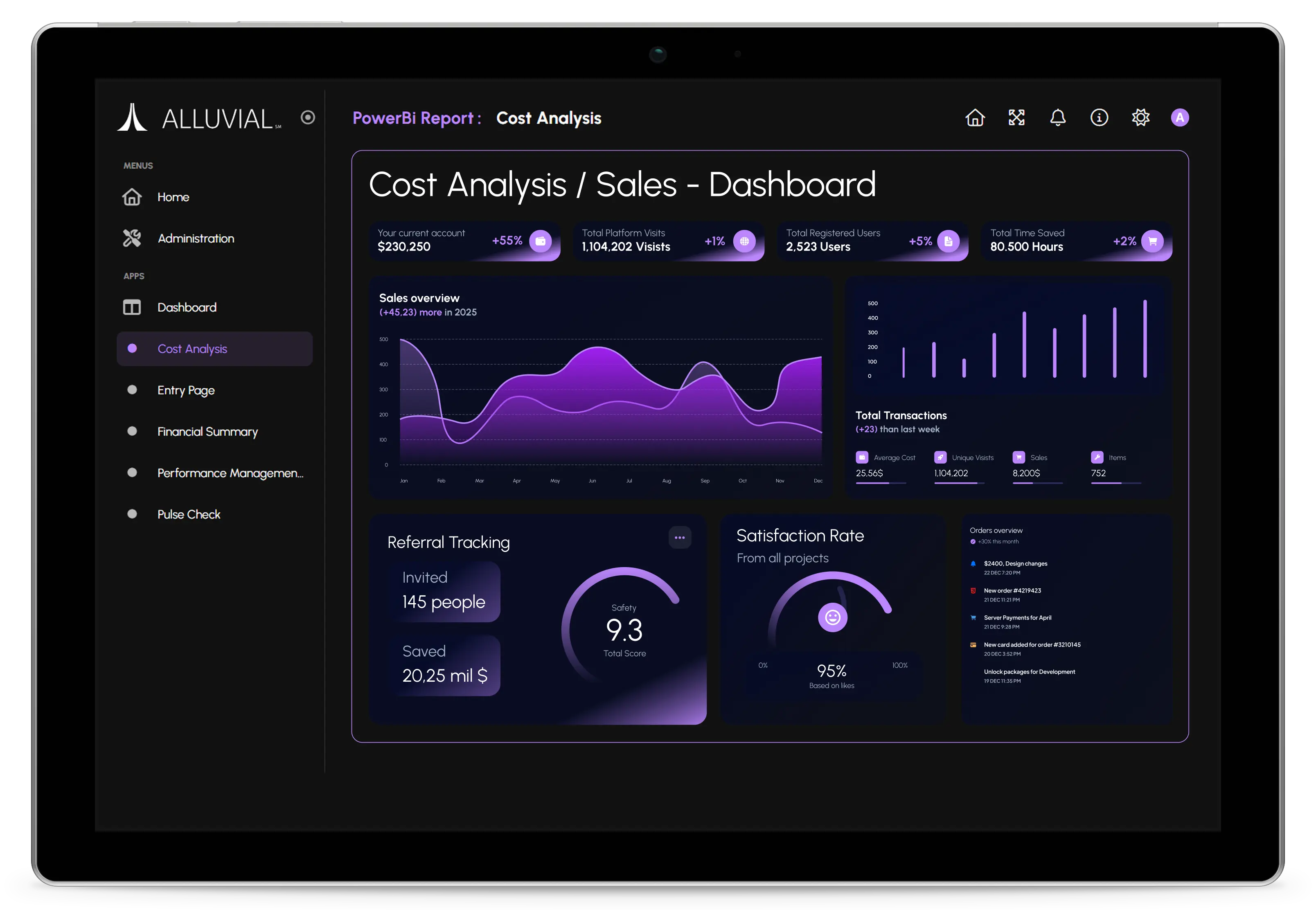 Alluvial illustration