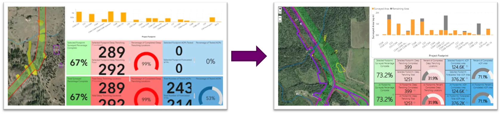 Before and after app comparison in Web GIS vs Alluvial